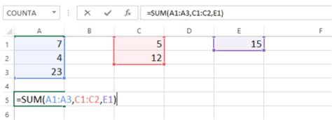 Image result for How to Use Function within Function in Excel
