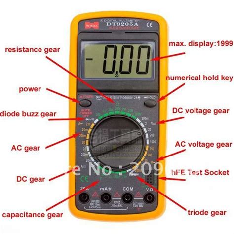 Image result for Multimeter Symbols Explained