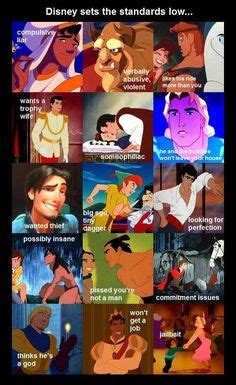 Image result for Disney Animation Keyframes