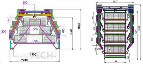 Image result for Engineering Design Process Project Ideas