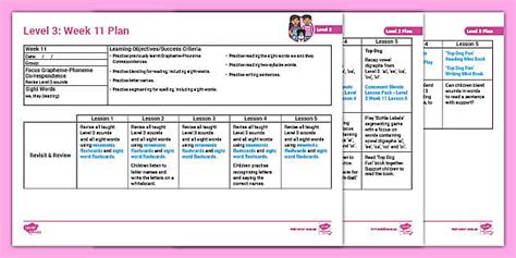 Level 3 Week 11 - Recaps Weeks 4-6 Plan (teacher made)