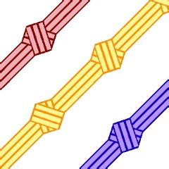 Image result for Ideas to Make Project Using JavaScript
