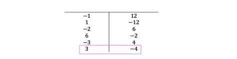 Image result for How to Factor Algebra T Table