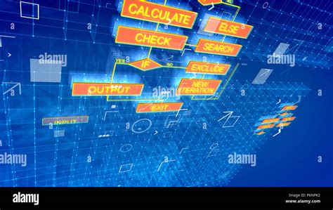 Algorithm Drawing Examples 的图像结果