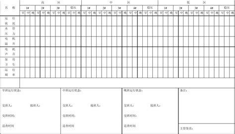 污水处理运行记录表Excel模板_千库网(excelID：173034)