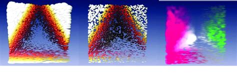 Image result for Tensor Visualization