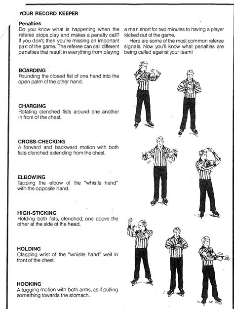 Image result for Tennis Referee Hand Signals