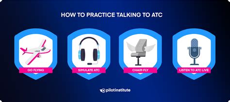 Image result for Pro ATC Call Sign