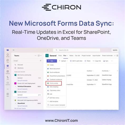 Image result for Forms Data Sync Is Deprecating