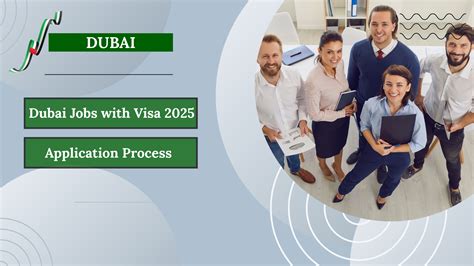 Dubai Jobs with Visa 2026 – Apply Now for Top Visa-Sponsored Vacancies