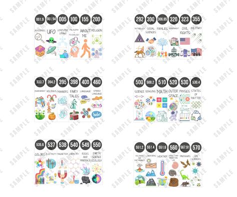 Image result for Library Shelf Labels