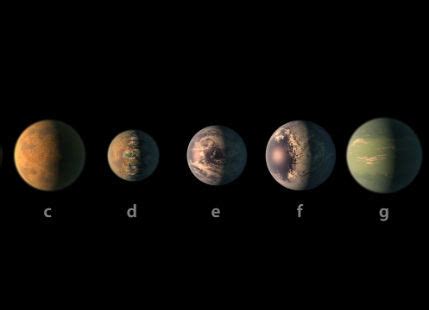 Life Beyond Earth: NASA finds new Earth like planet 40 light-years away ...