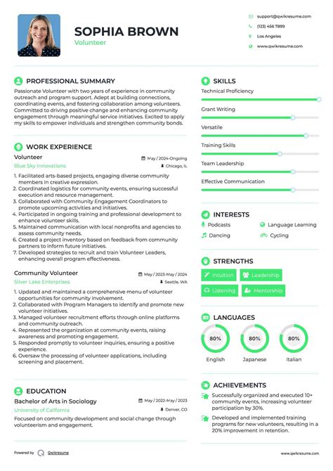 10+ Volunteer Resume Samples & Templates for 2025