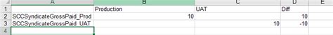 Solved: Same measures in two fact tables. How can I create ...