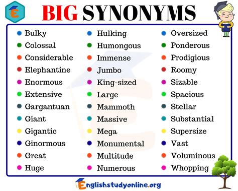 Another Word for Big: Useful List of 35+ Big Synonym - English Study Online