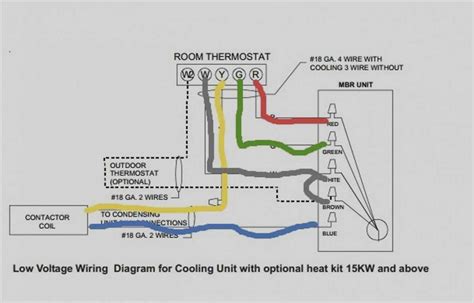 Image result for Thermostat Wiring Color Code Chart
