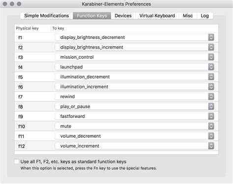 Rezultat imagine pentru F1 Function Key Is Used For