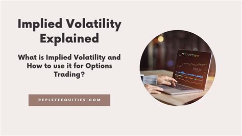 Image result for Implicit Volatility