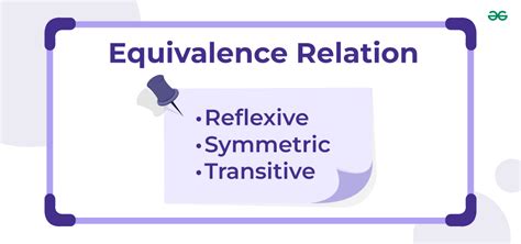 Image result for Equivalence Relations Tutorials