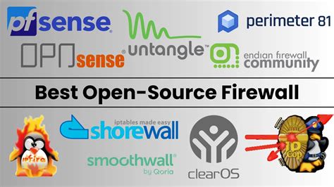 Image result for Open Source Firewall