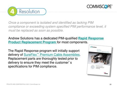 Image result for Cellular Pim