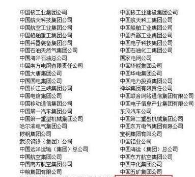 中国82家副部级中央企业完全名单