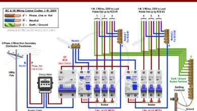 Image result for Generator Container Module