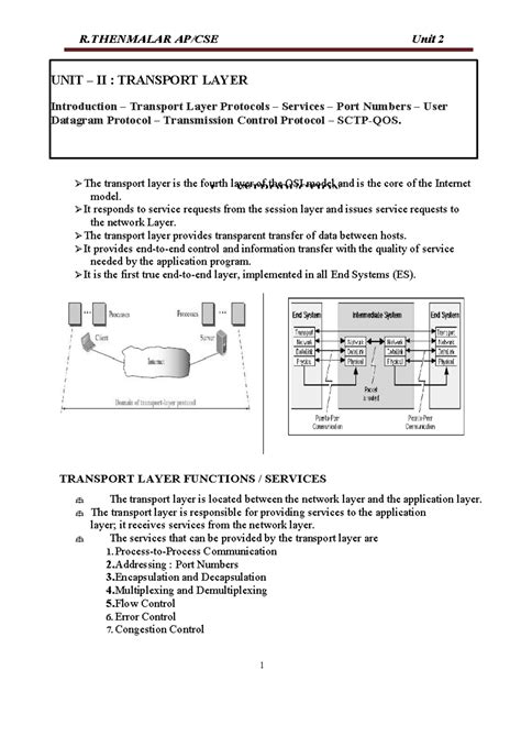 CS8591 Computer Networks Unit 2: Transport Layer Overview and Protocols ...
