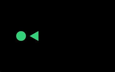 Image result for Command Not Found Systemctl