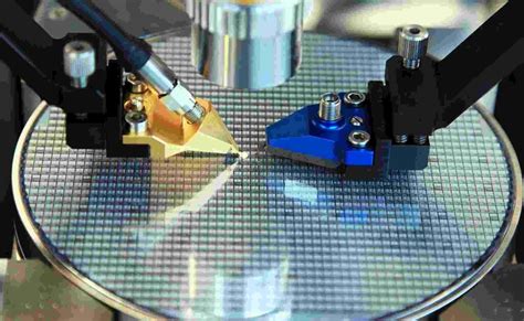 Image result for Short Loop