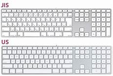 keyboard layout ui keyboardlayout search cpan org keyboard layout ui keyboardlayout search cpan org
