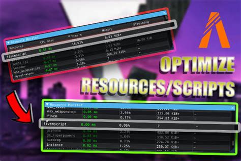 Image result for How to Optimize Script Fivem