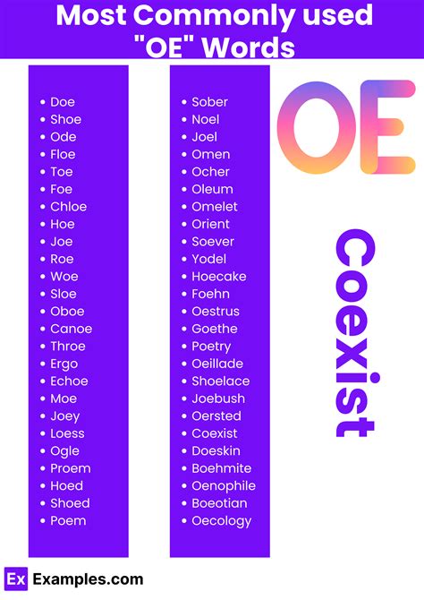450+ OE Words List, Meaning, PDF