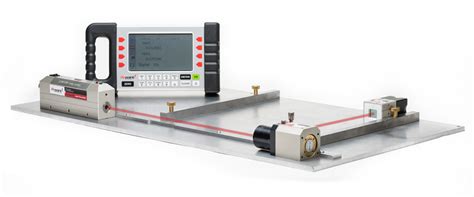 Image result for How to Check Parallelism