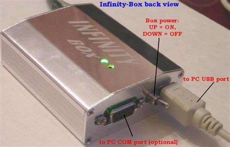 Z3x Smart Card Driver 的图像结果