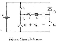 Chopper - Power Electronics - Electrical Engineering (EE) PDF Download