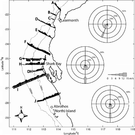 Image result for How to Display Wind Direction Data