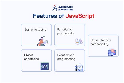 Image result for AngularJS vs JavaScript