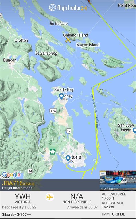 Image result for Flying Pattern