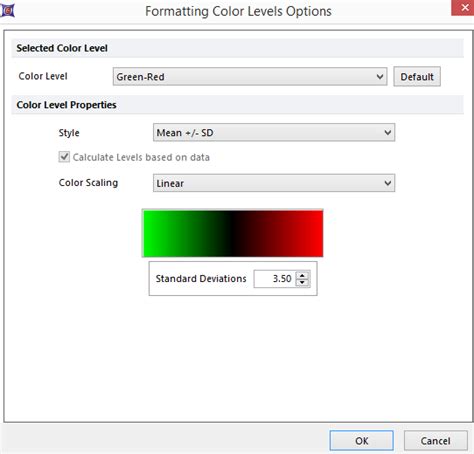 Color Table Encoding Scheme 的图像结果