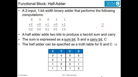 Image result for Coding of Advanced Logical-Mathematical