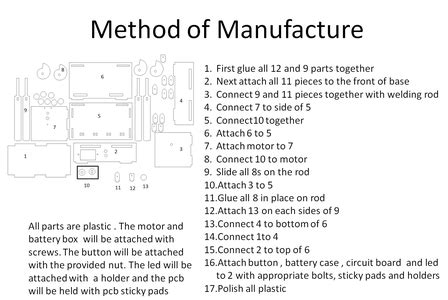 Automata 的图像结果