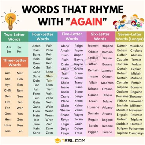 637 Interesting Words That Rhyme with Again • 7ESL