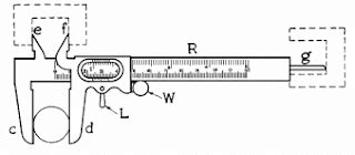 Image result for Using Vernier Callipers