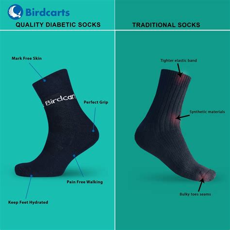 Bamboo Diabetic Socks for Men & Women: Soft, Breathable, Comfortable ...