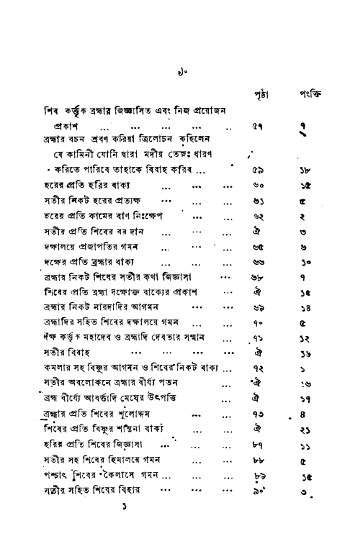 Kalika Purana, Kali Bilas, Kali mantra PDF - All Indian Magazine & eBooks