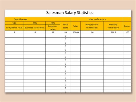Car Salesman Excel Template at Thomas Melvin blog