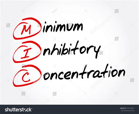 Minimum Inhibitory Concentration: Over 41 Royalty-Free Licensable Stock Illustrations & Drawings ...