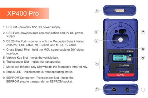 Image result for Autel 608 Programmer