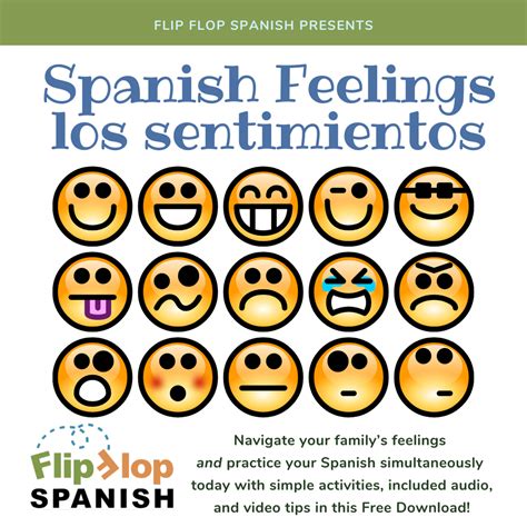 Spanish Feelings And Emotions Emoji Feelings Spanish | TPT
